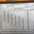 Автокран КС-35714К-3 «Ивановец» на шасси Урал 4320